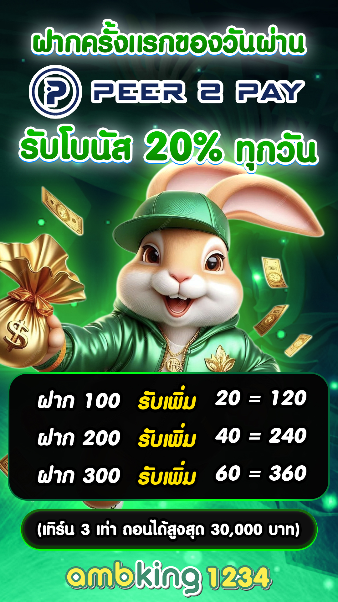 สล็อตเว็บตรงจากนอก - แบนเนอร์โปรโมชั่น