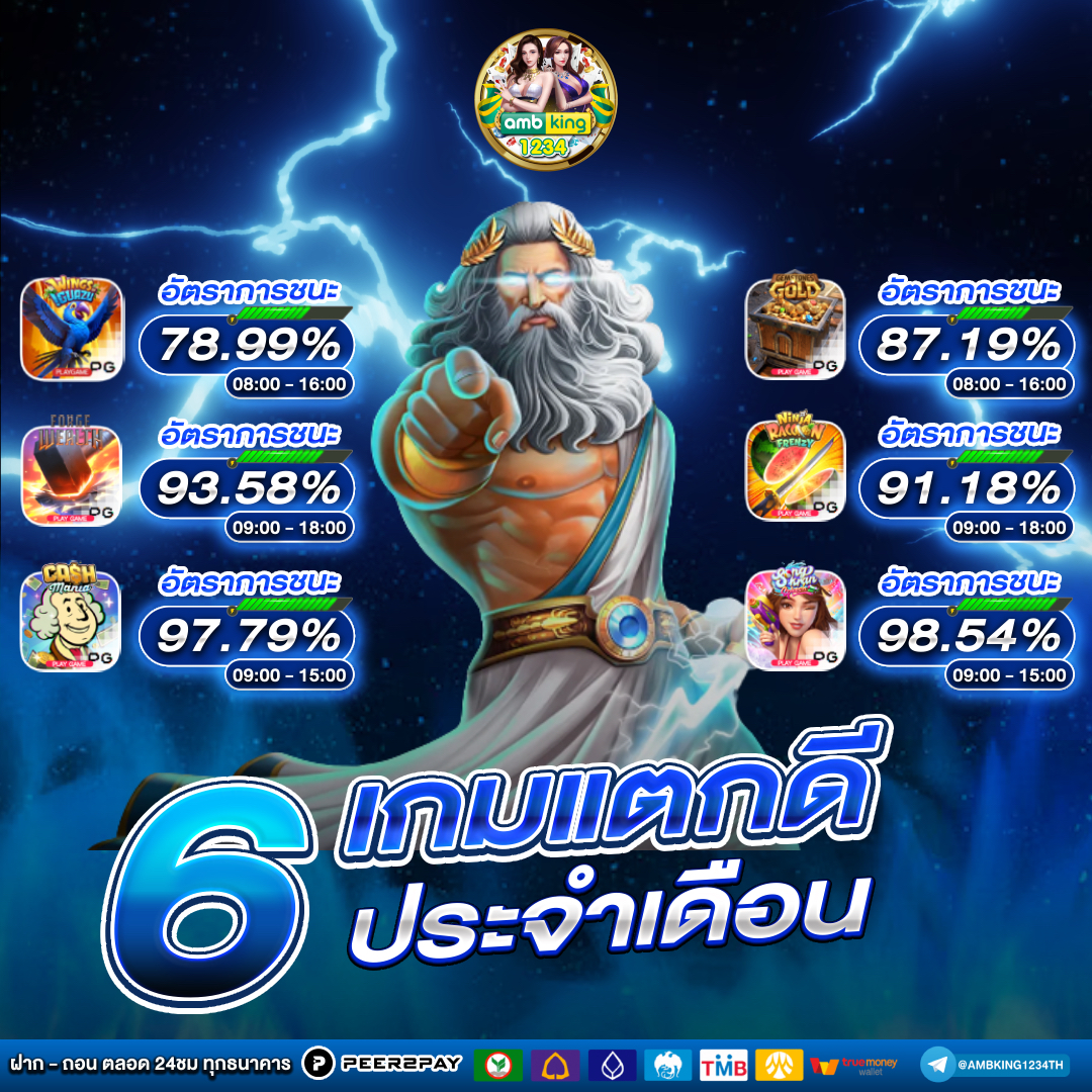 เกมโหดล่าโหด - แบนเนอร์โปรโมชั่น